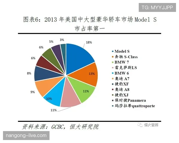 奥利塞与帕尔默：边路进攻效率及战术适配性对比分析