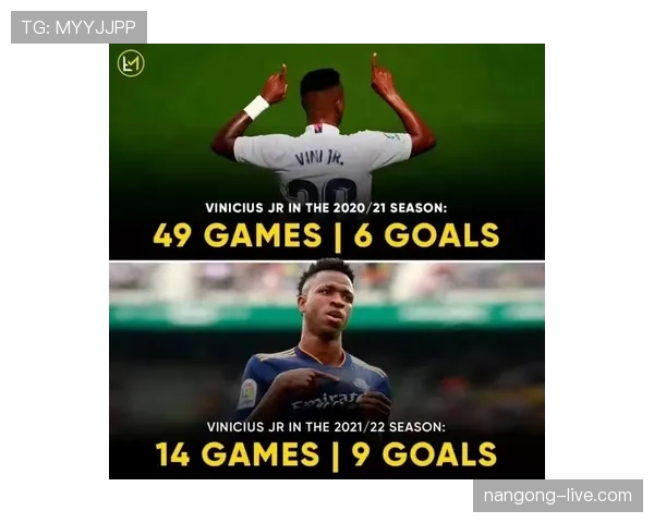 维尼修斯与萨内：速度型边锋的突破效率及战术适配分析