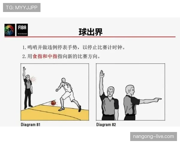 危险动作判罚标准到底有多严格？裁判如何界定边界规则