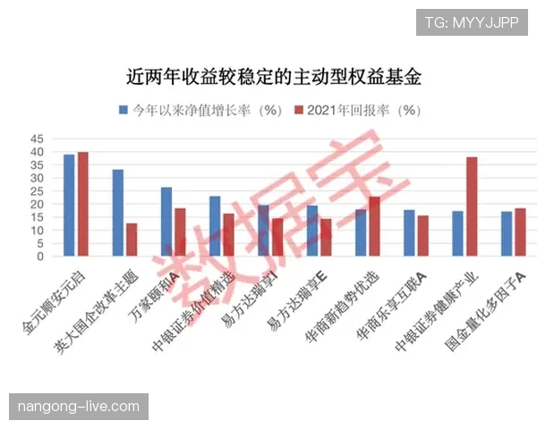 吉达联合重回巅峰关键阶段：能否复制昔日胜利模板，稳定性面临考验