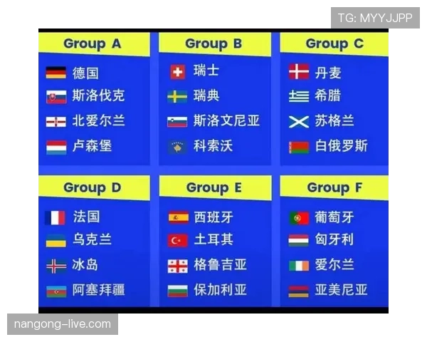 2026世界杯小组第三怎么出线，有哪些条件和规则