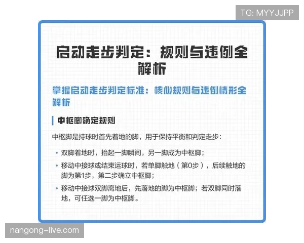 篮球比赛中怎样才算构成走步违例？基础规则解析