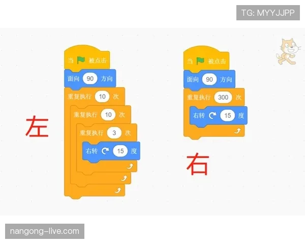 篮球比赛中,如何理解和执行替补席管理规则? 篮球比赛中,如何理解和执行替补席管理规则?