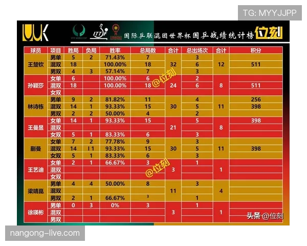 2026世界杯小组赛积分排名规则怎么算 2026世界杯小组赛积分排名规则怎么算
