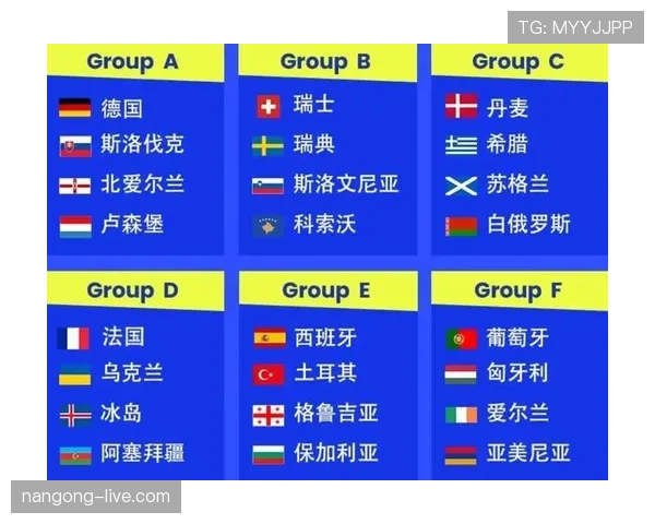 奥地利冲击2026世界杯之路:欧洲区预选赛前景分析与阵容预测 奥地利冲击2026世界杯之路:欧洲区预选赛前景分析与阵容预测