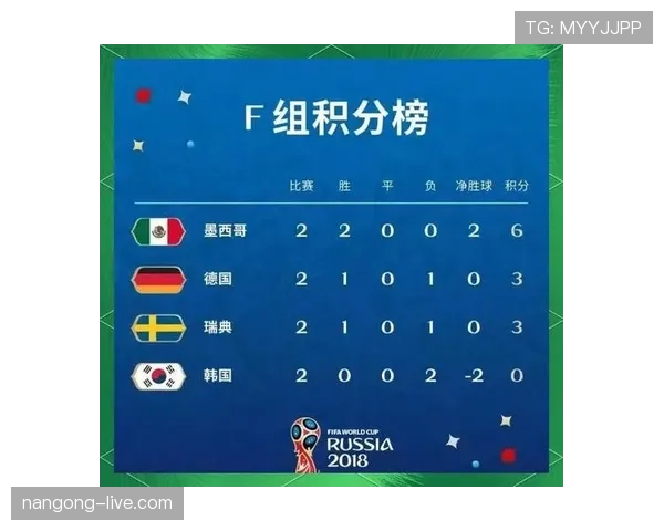 巴拿马2026世界杯赛程前瞻:晋级后将如何对阵强敌 巴拿马2026世界杯赛程前瞻:晋级后将如何对阵强敌